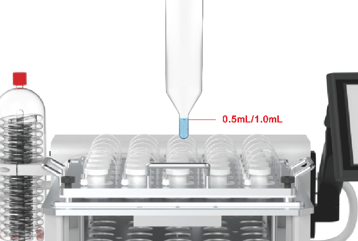 Precise volume determination