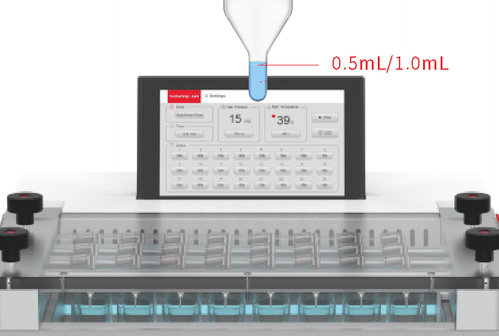 Precise volumizing of concentrated samples